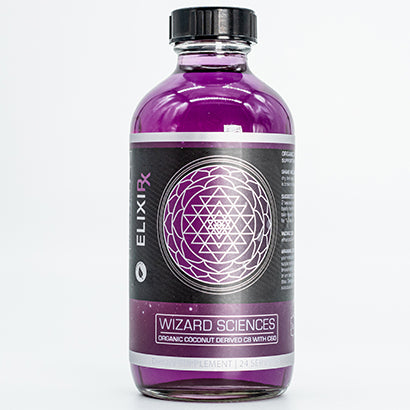 Anti Inflammatory Supplements for Health – Wizard Sciences